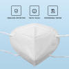 Shenzhen KN95 Face Mask Raleigh Durham Medical 