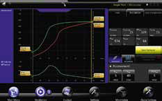 Bellavista Ventilator by Vyaire Medical Raleigh Durham Lung Recrutment   